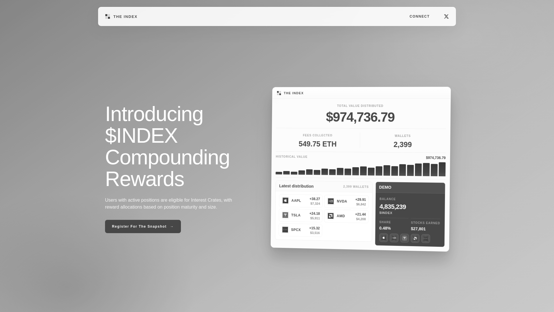 Screenshot of snapshot-theindex.com
