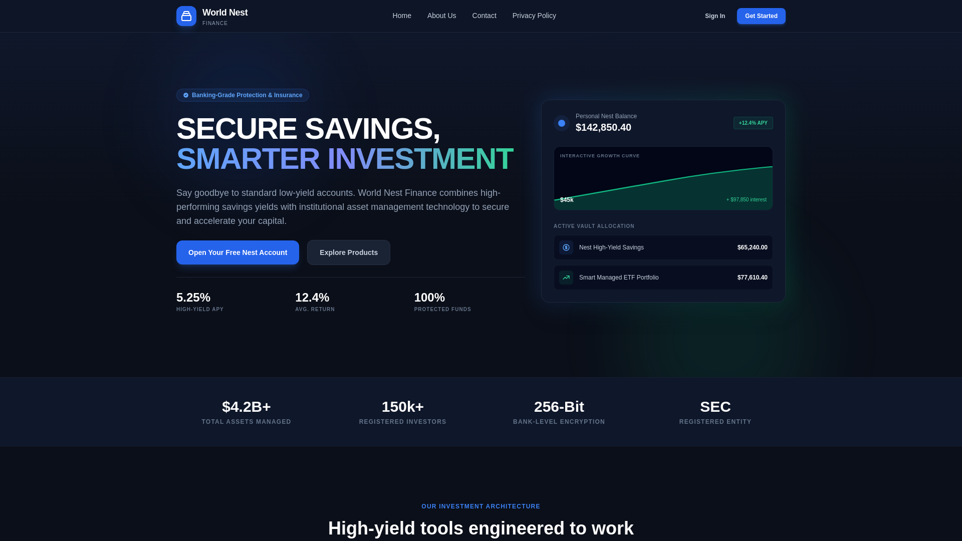 Screenshot of world-nest.xyz