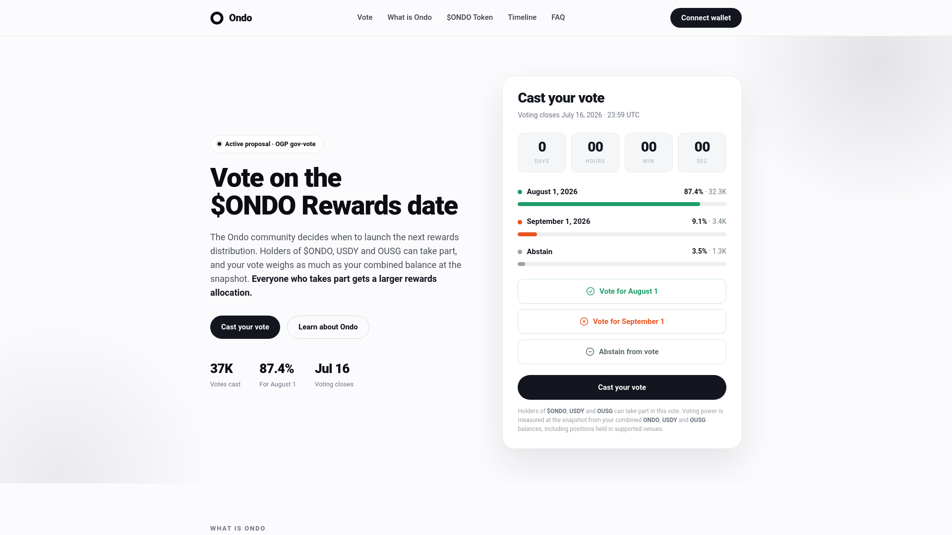 Screenshot of votes-ondofinance.com