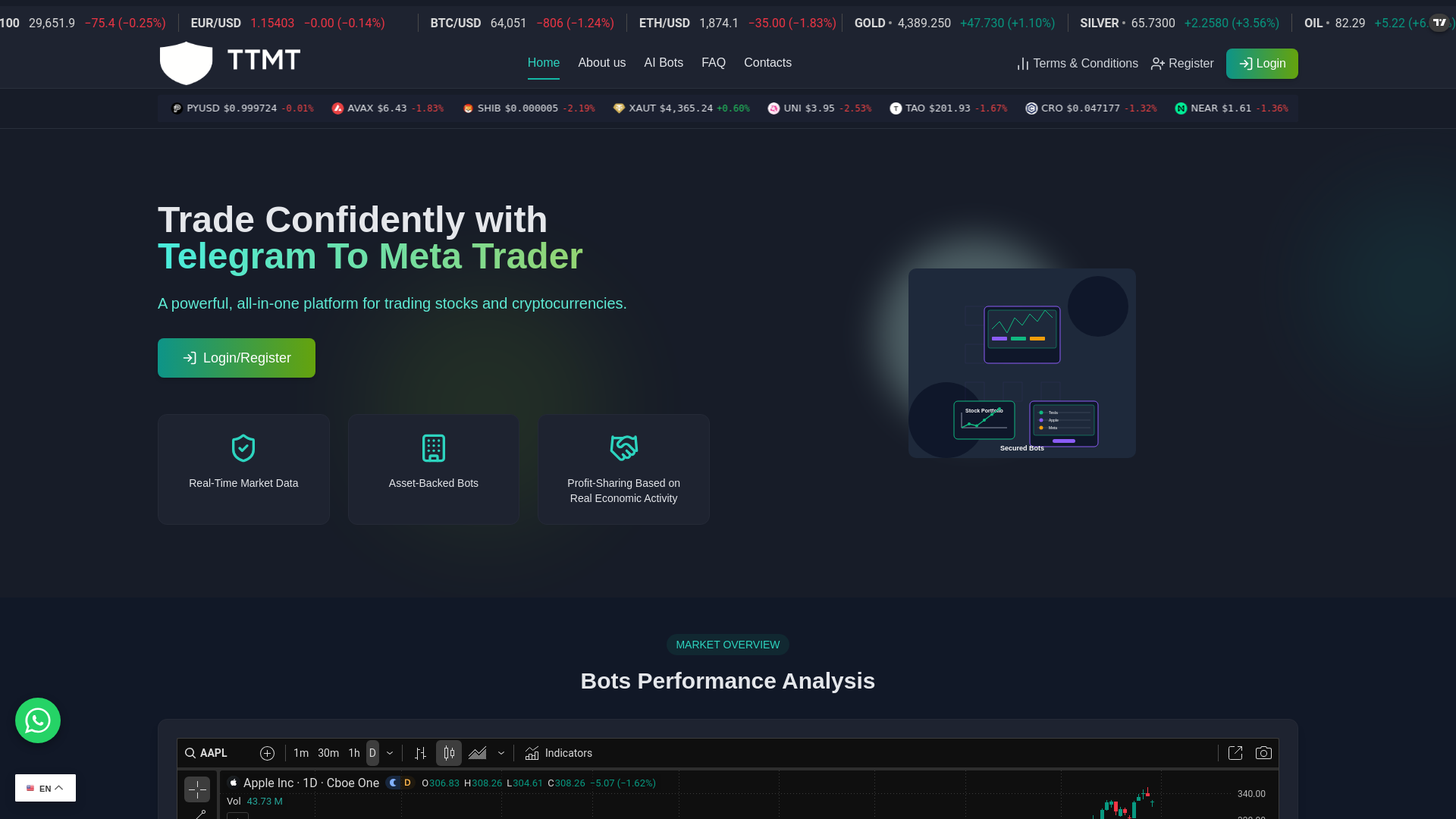 Screenshot of ttm-t.com