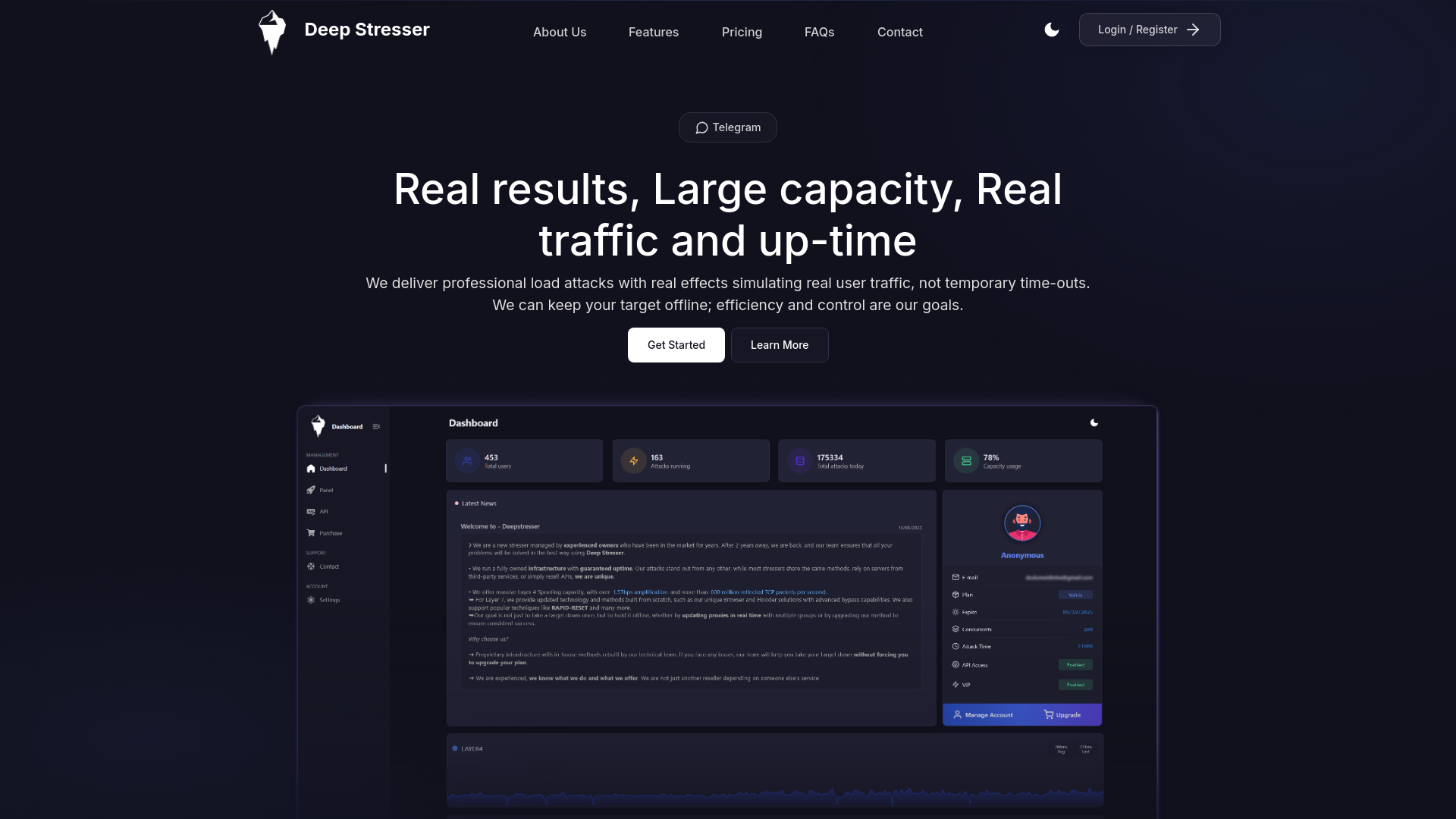 Screenshot of deepstresser.su