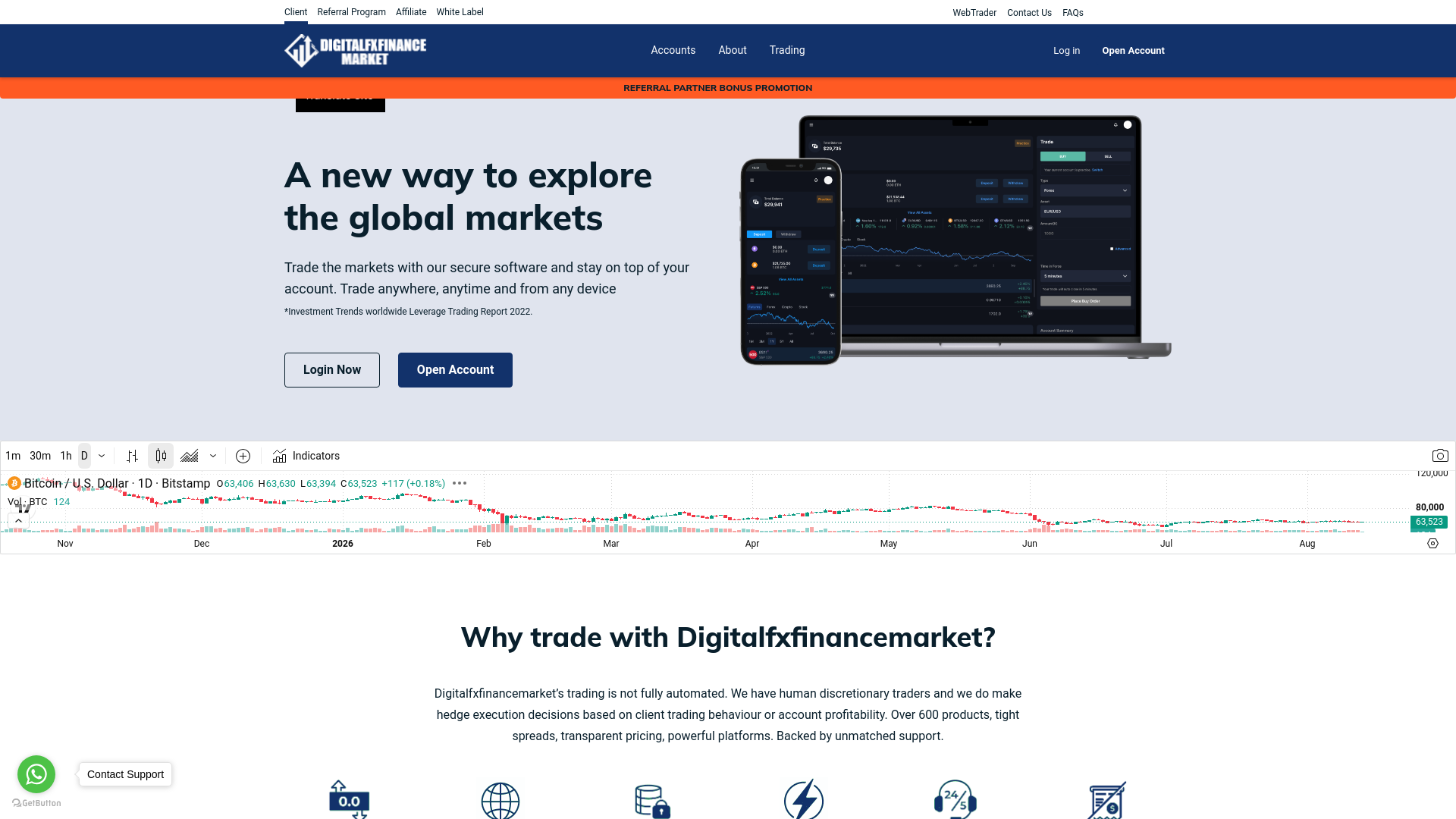 Stored capture of digitalfxfinancemarket.com