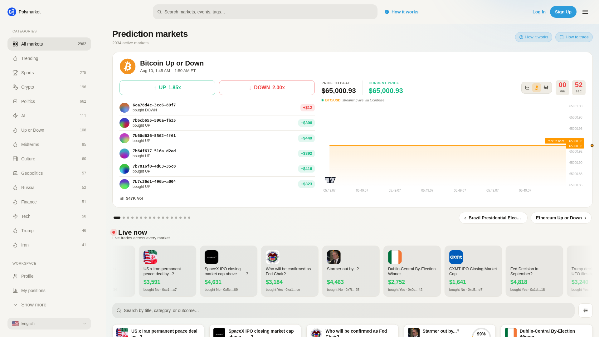 Screenshot of polymarts.net