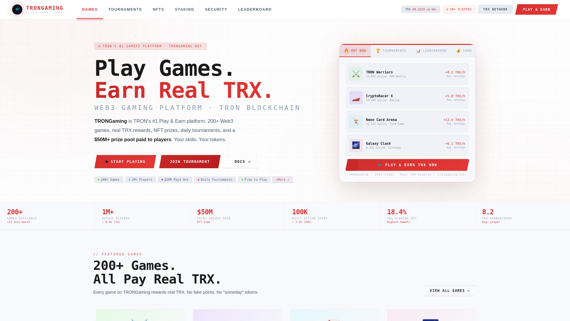Screenshot of trongaming.net