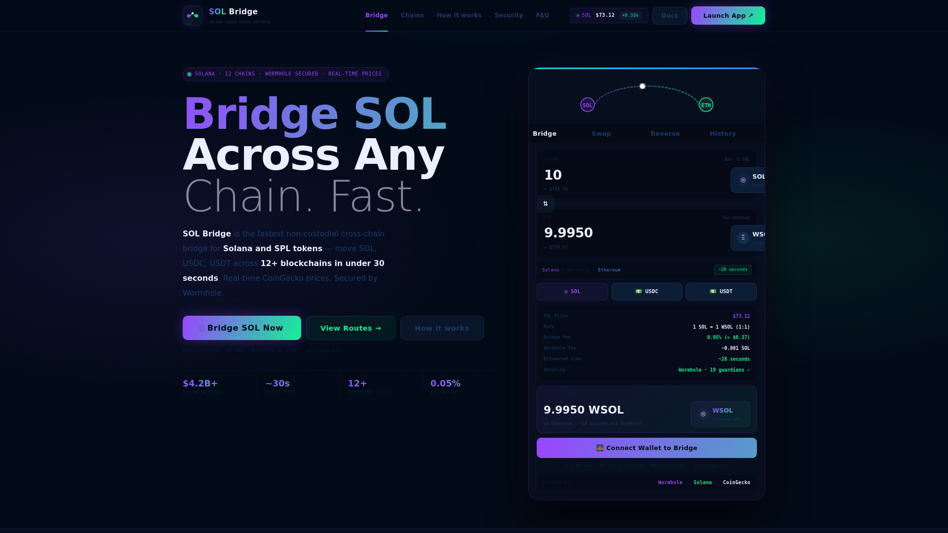 Screenshot of solbridge.org