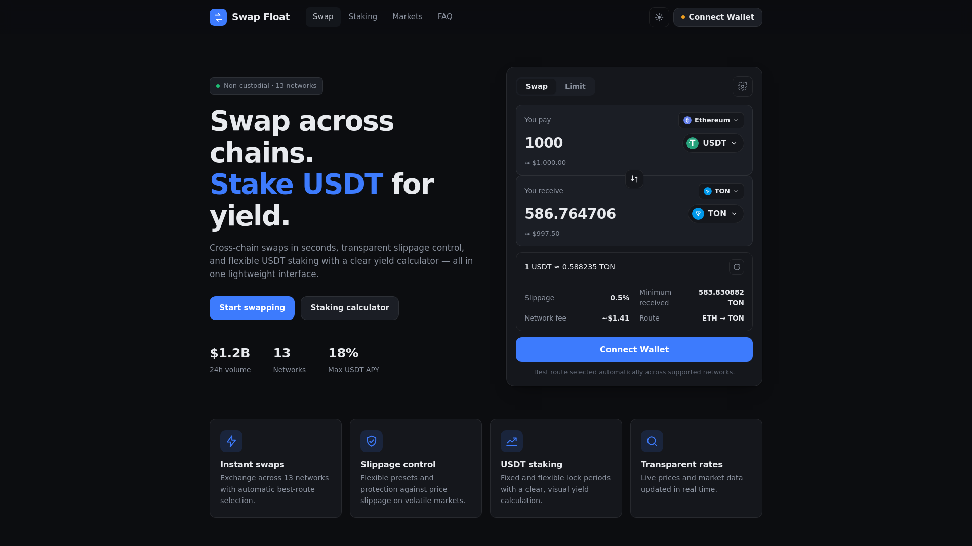 Screenshot of swapfloat.com