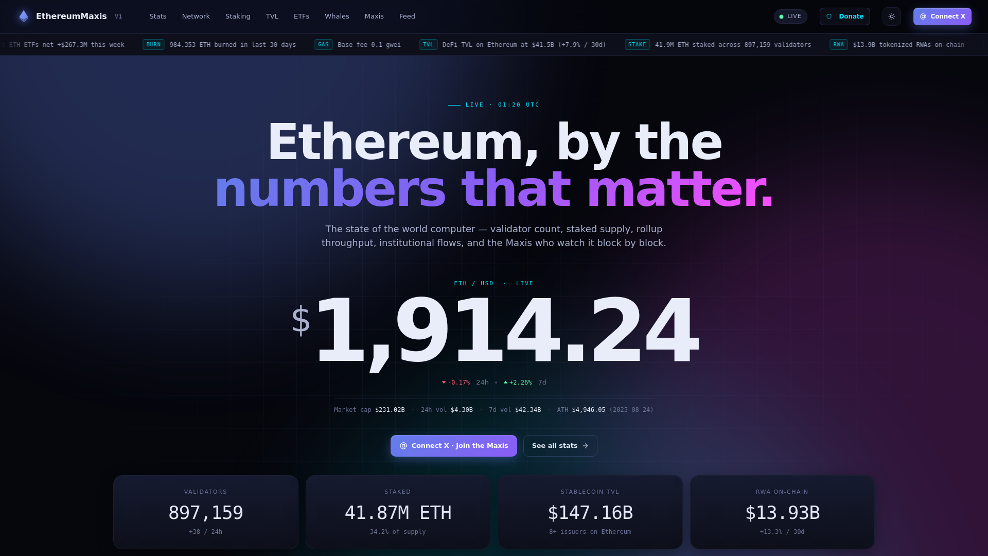 Screenshot of app.ethereummaxis.xyz