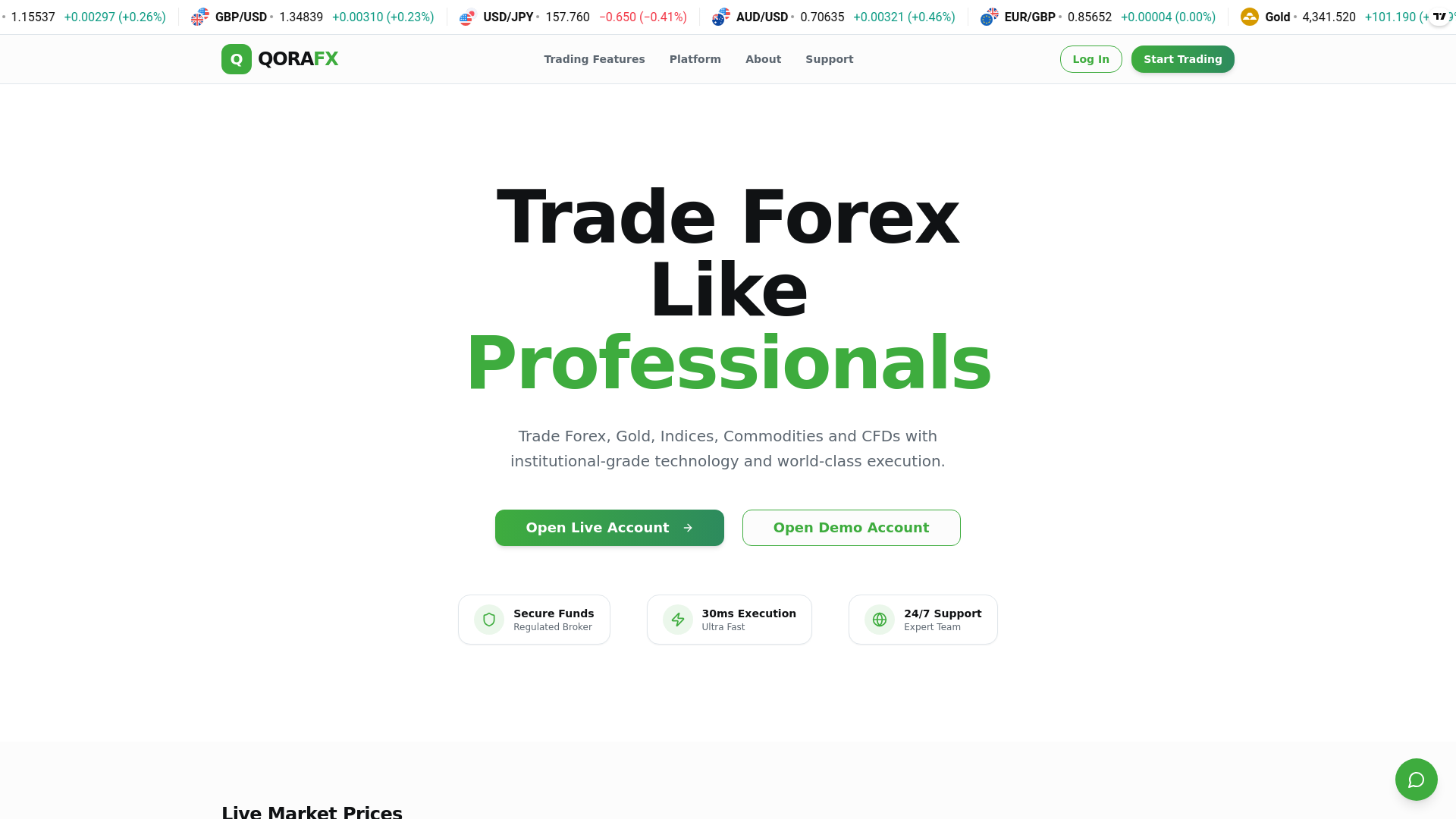 Screenshot of qorafx.com