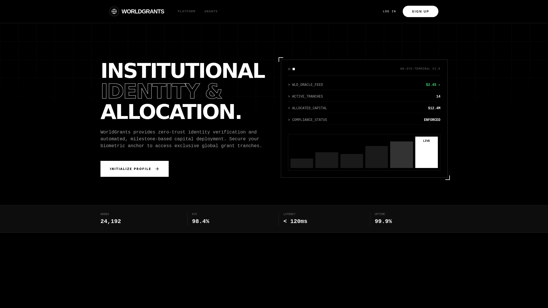 Screenshot of worldcoingrants.com