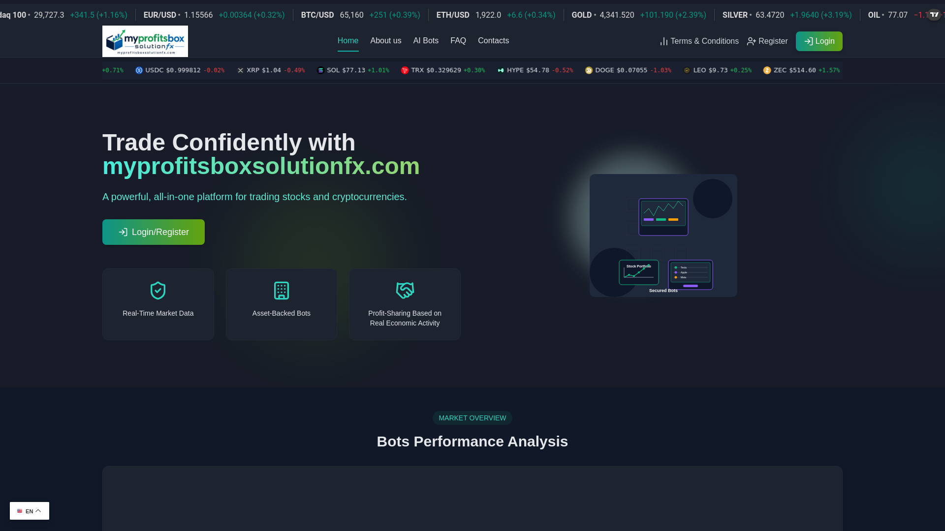 Screenshot of myprofitsboxsolutionfx.com