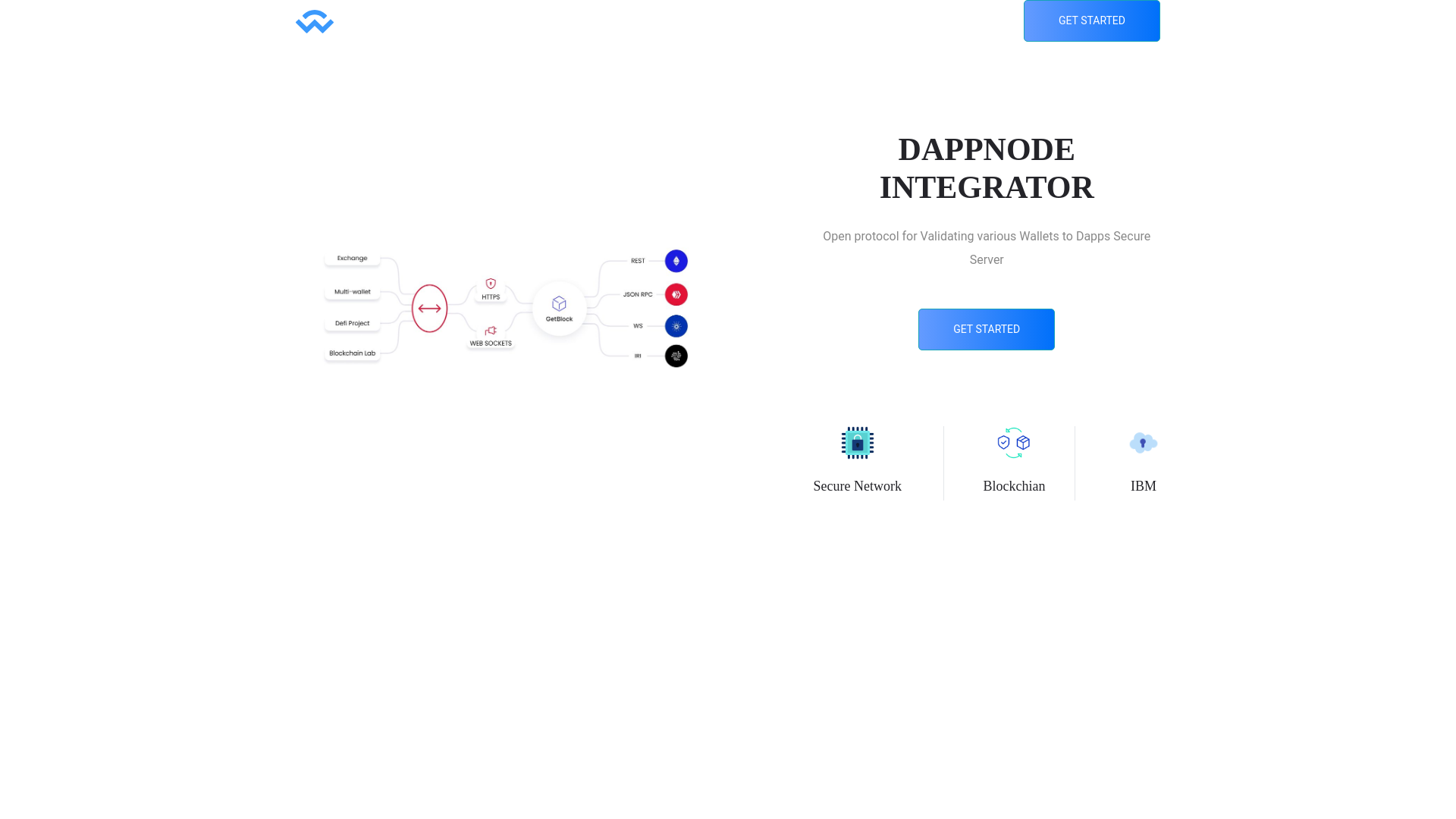 Screenshot of whitelistvalidation.pages.dev