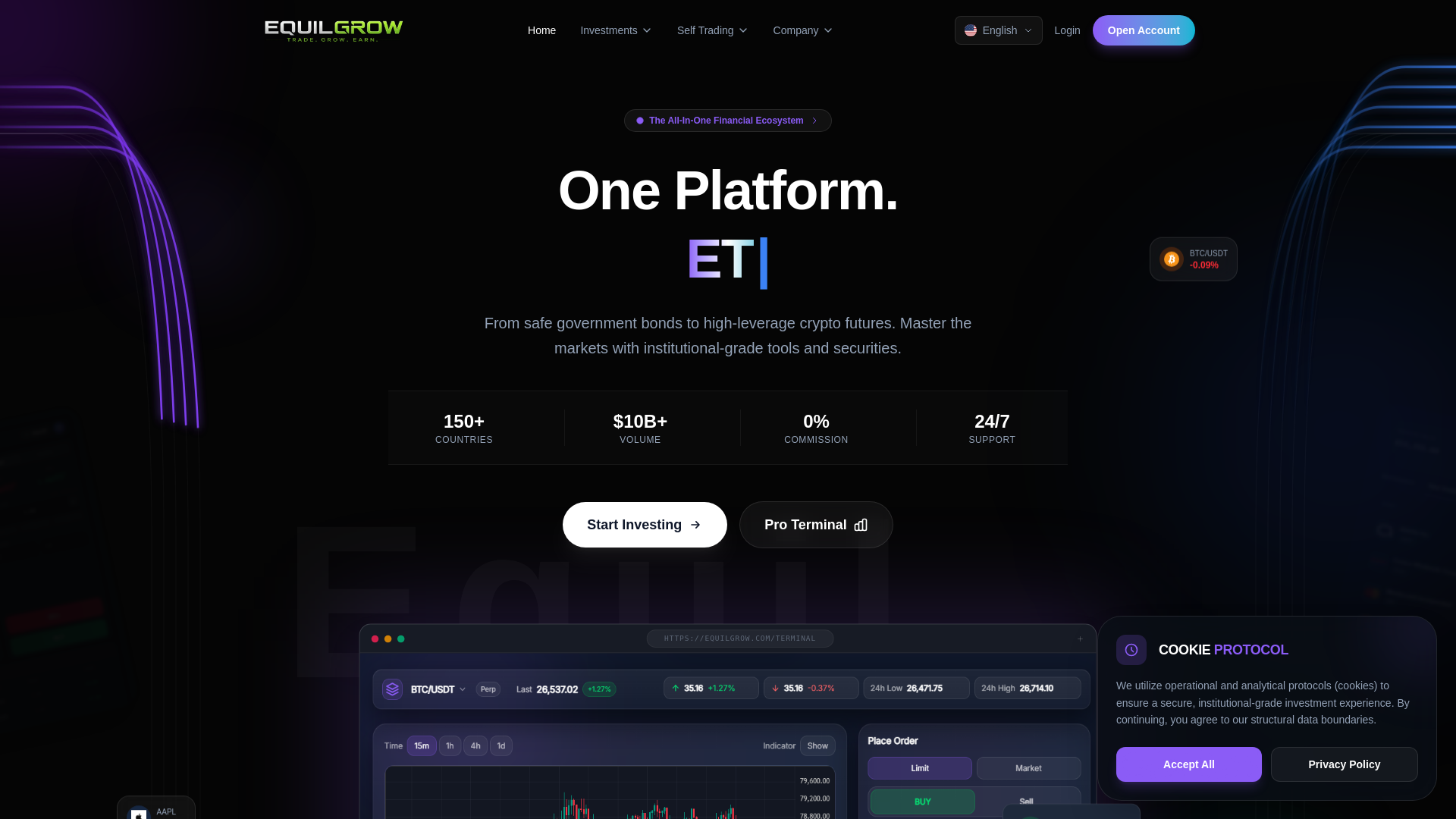 Stored capture of equilgrow.com