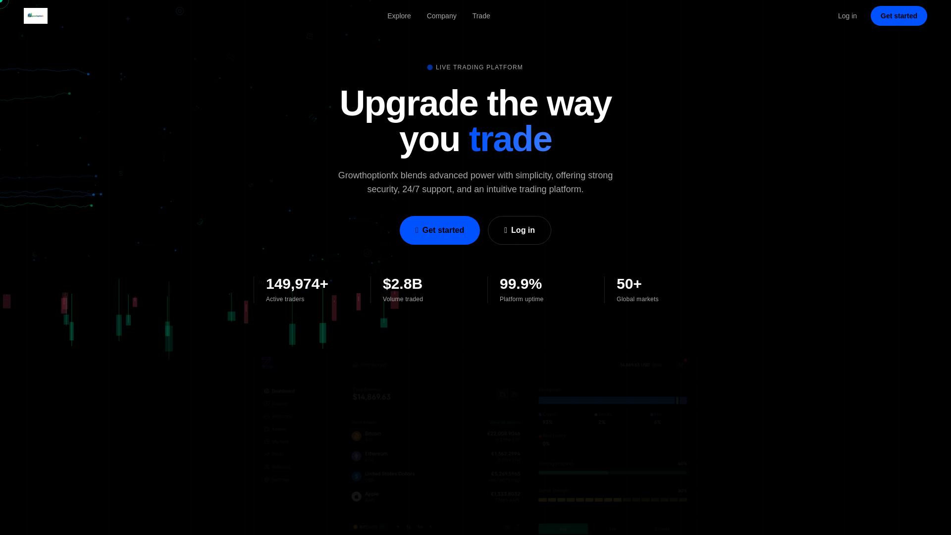 Screenshot of growthoptionfx.live
