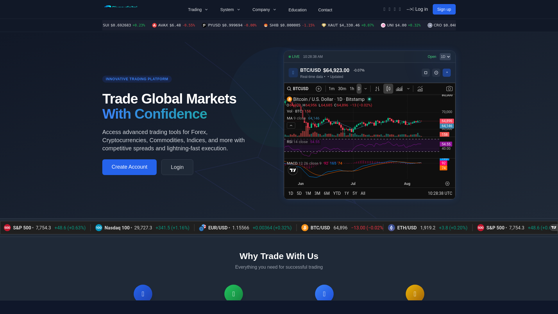 Screenshot of bixerytrades.com