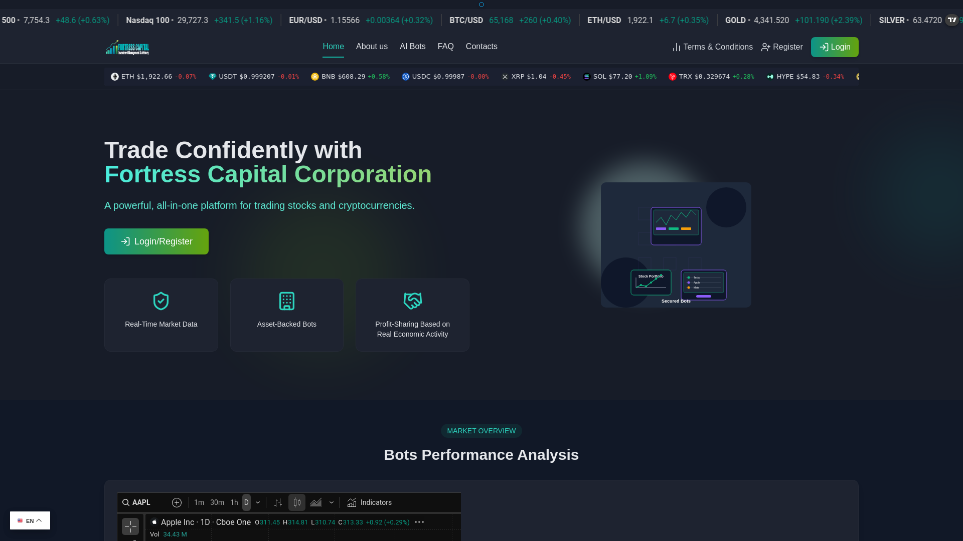 Screenshot of fortresscapitalcorp.com
