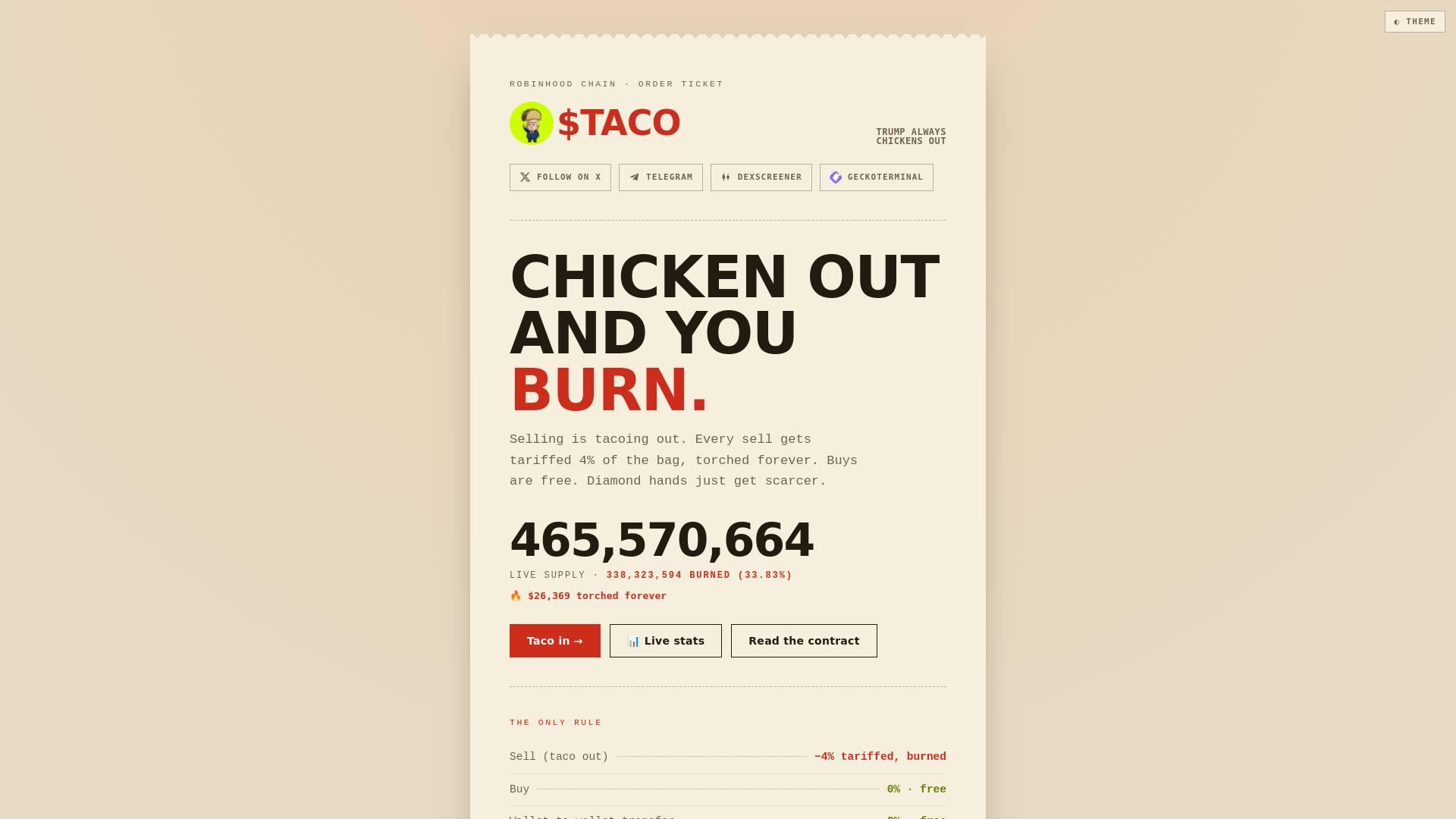 Screenshot of certifiedtaco.xyz