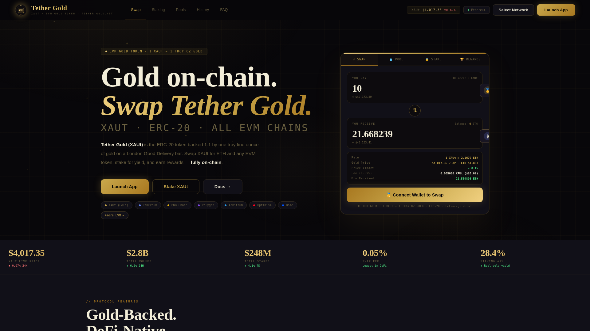 Screenshot of tether-gold.net