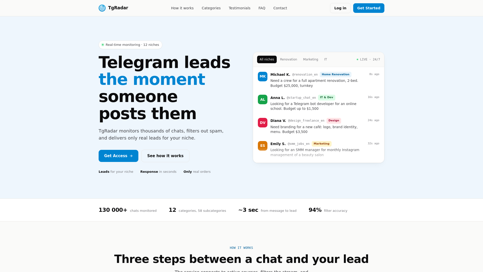 Stored capture of tgradar-landing.pages.dev