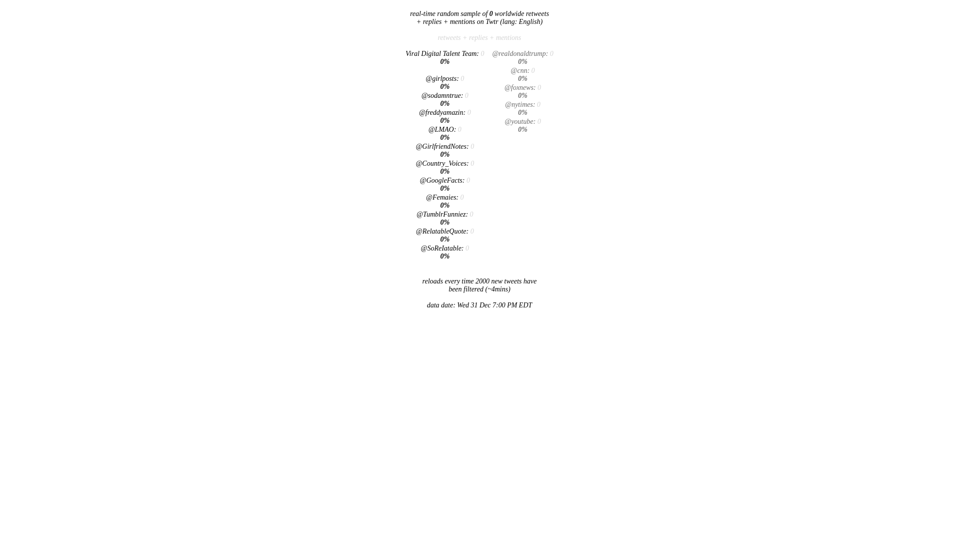 Stored capture of g.viral.net