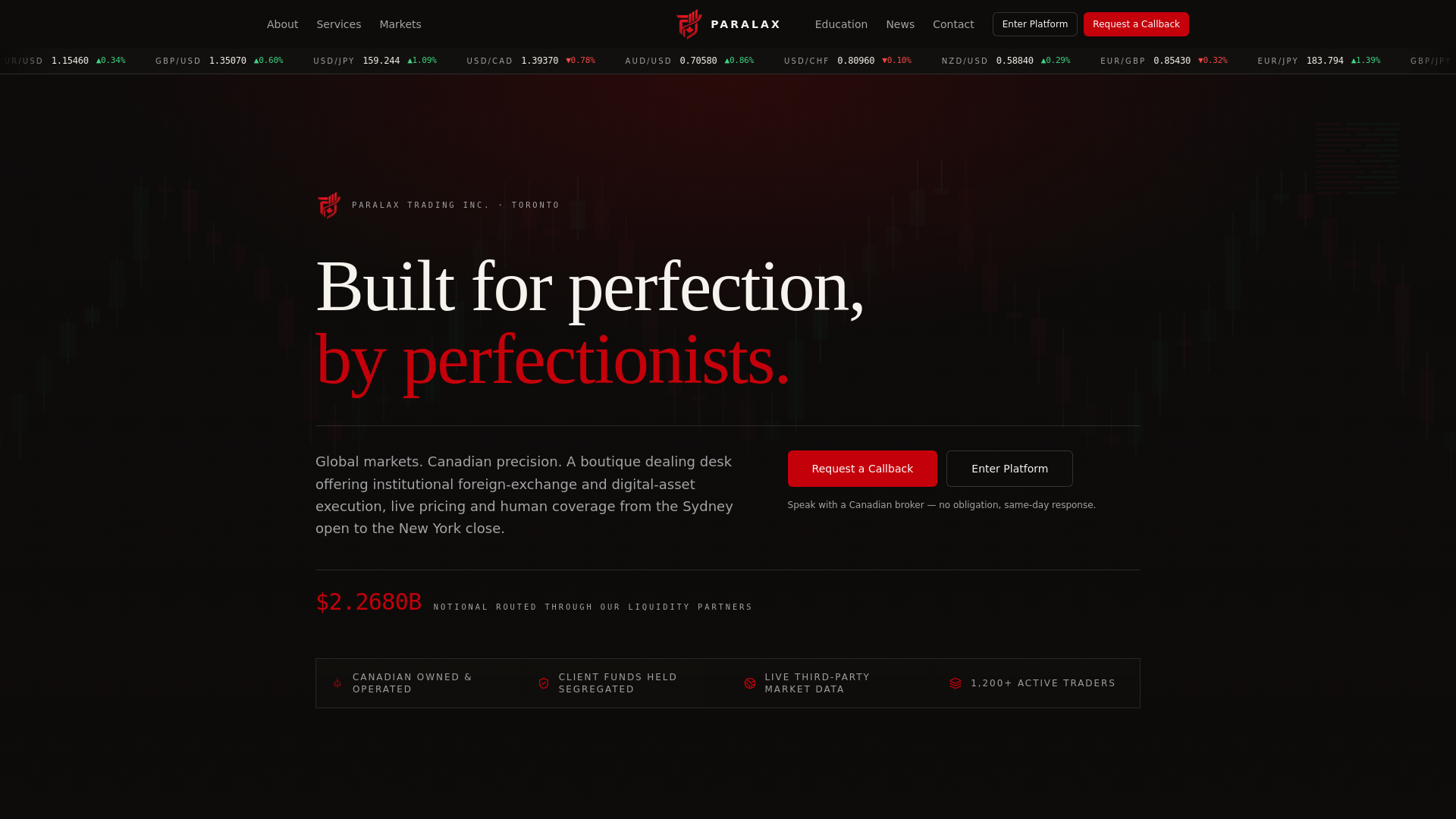 Screenshot of paralaxtrading.com