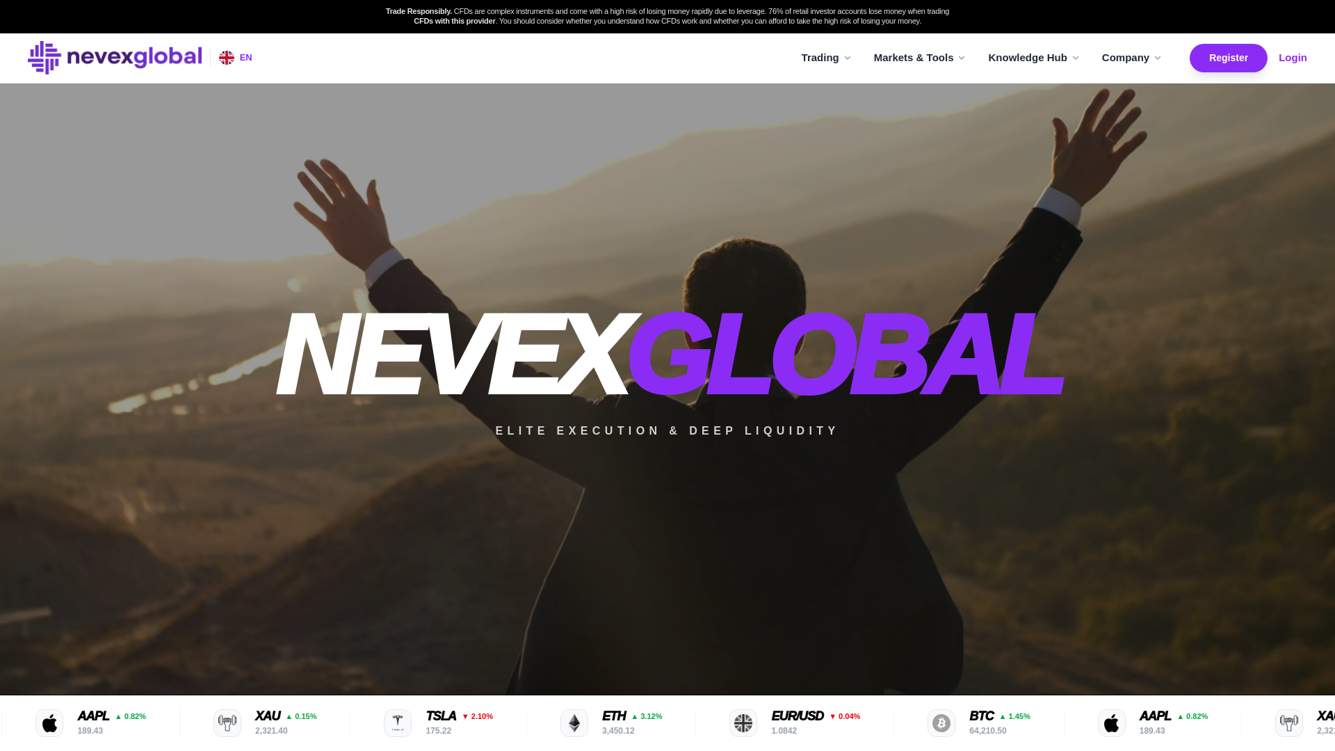 Stored capture of nevexglobal.com