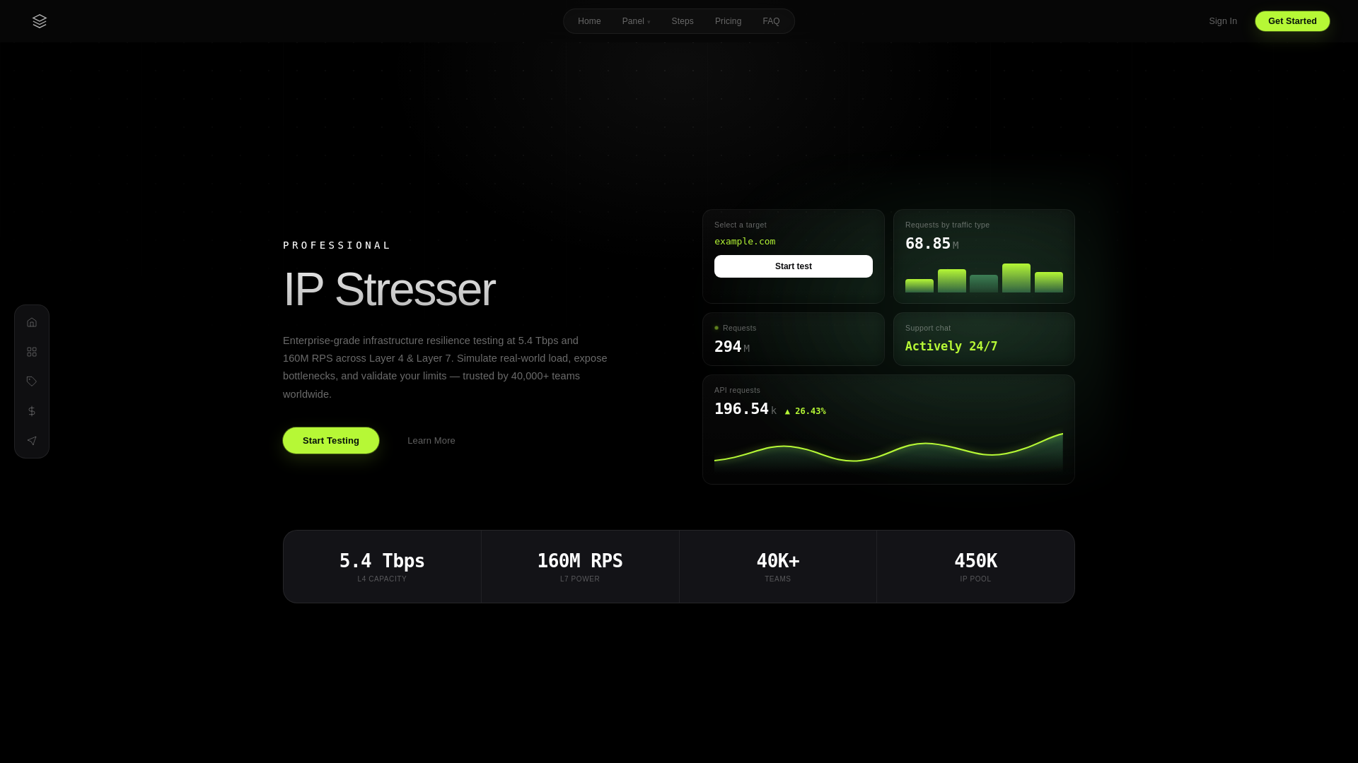 Screenshot of stresse.st