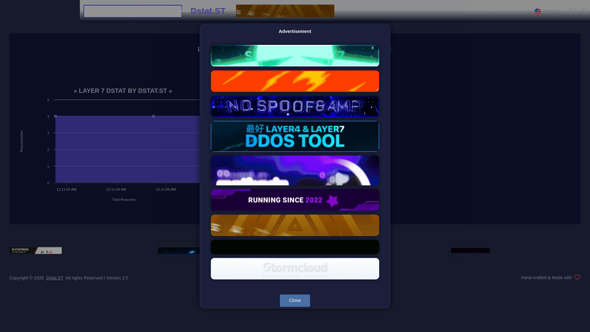 Screenshot of dstatst.net