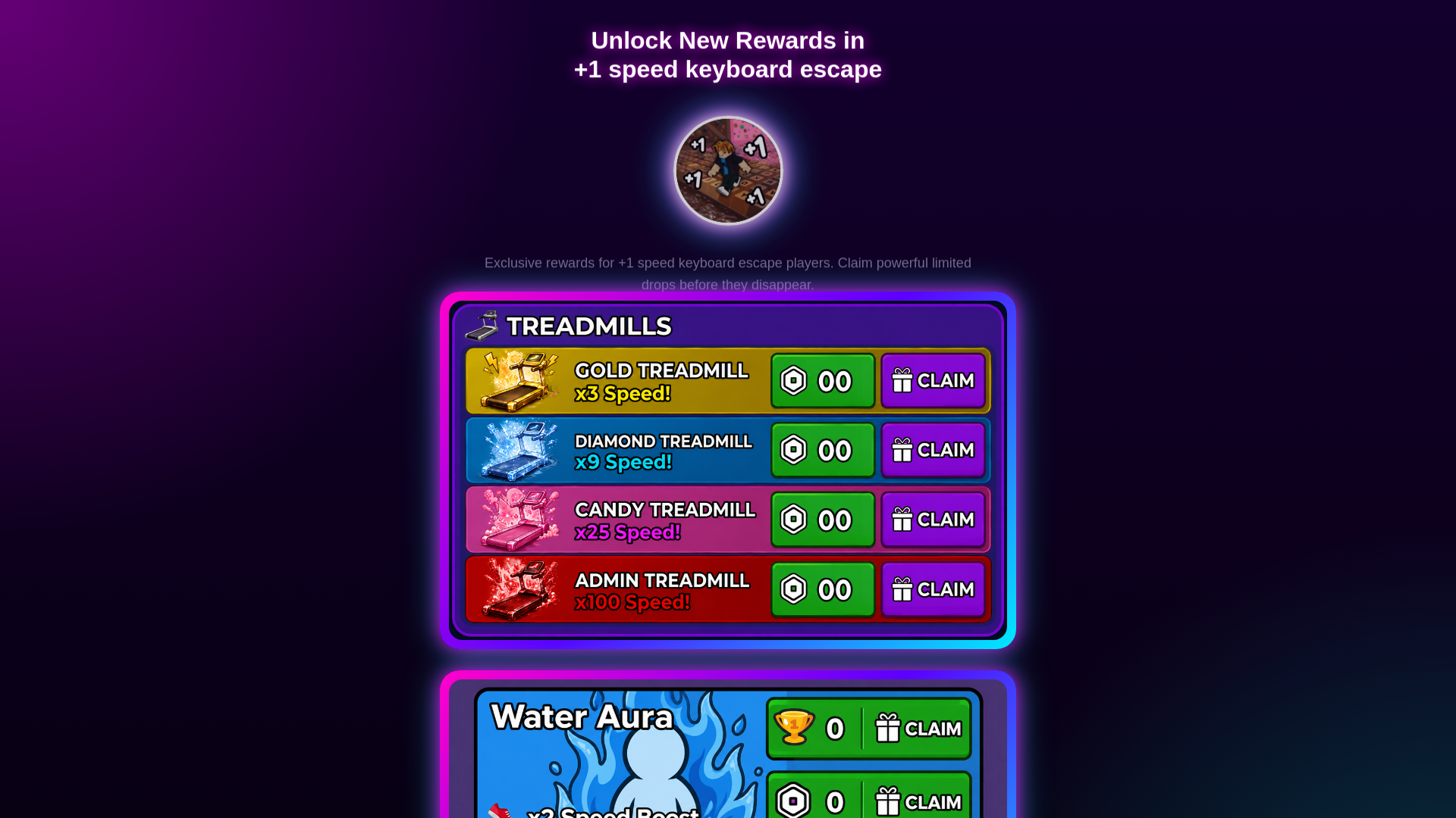 Screenshot of speedkeyboard-treadmill100x.blogspot.com