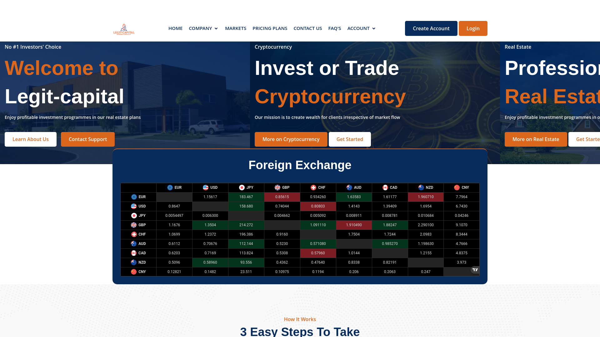 Stored capture of legit-capital.com