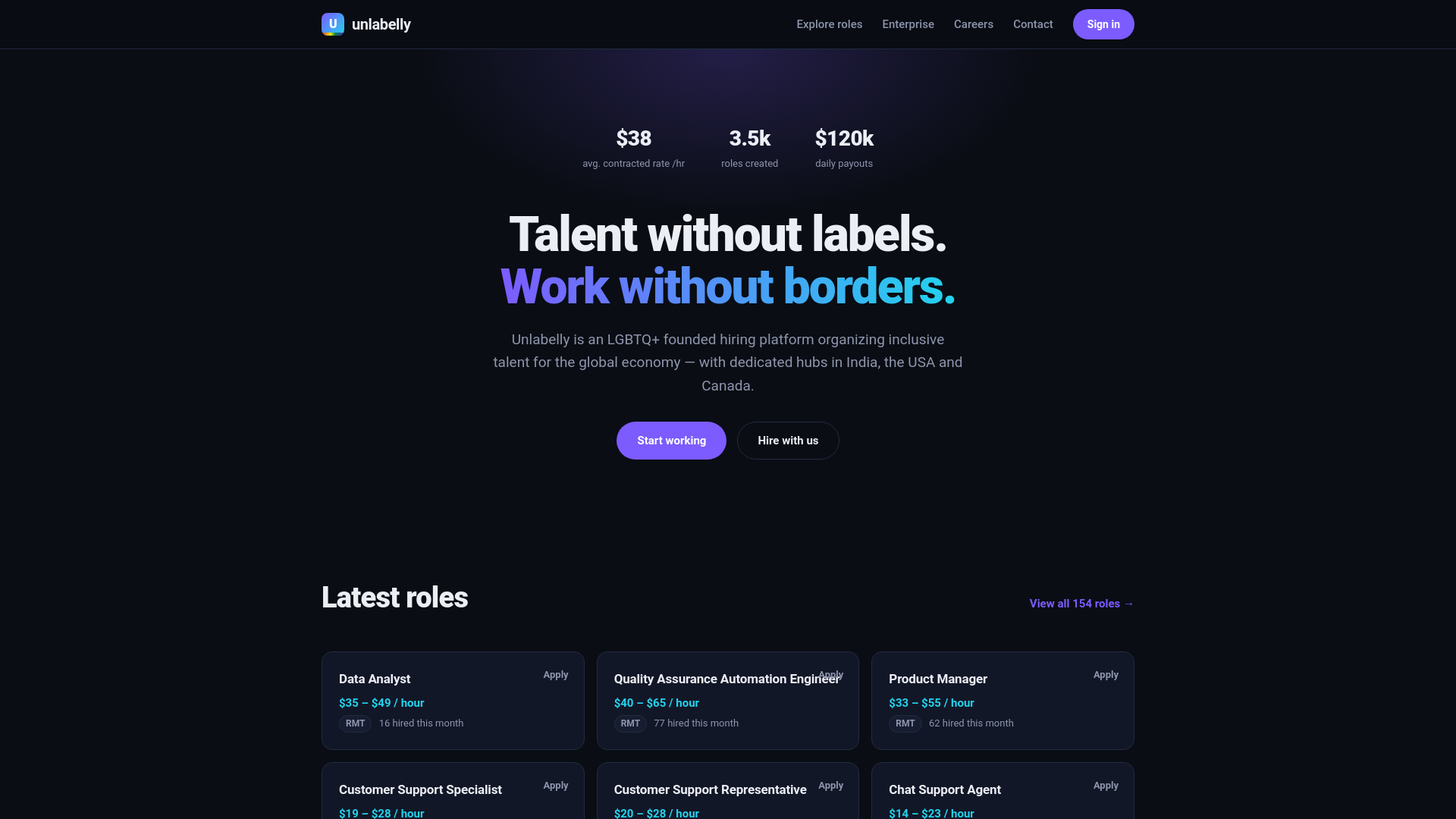 Screenshot of unlabelly.com