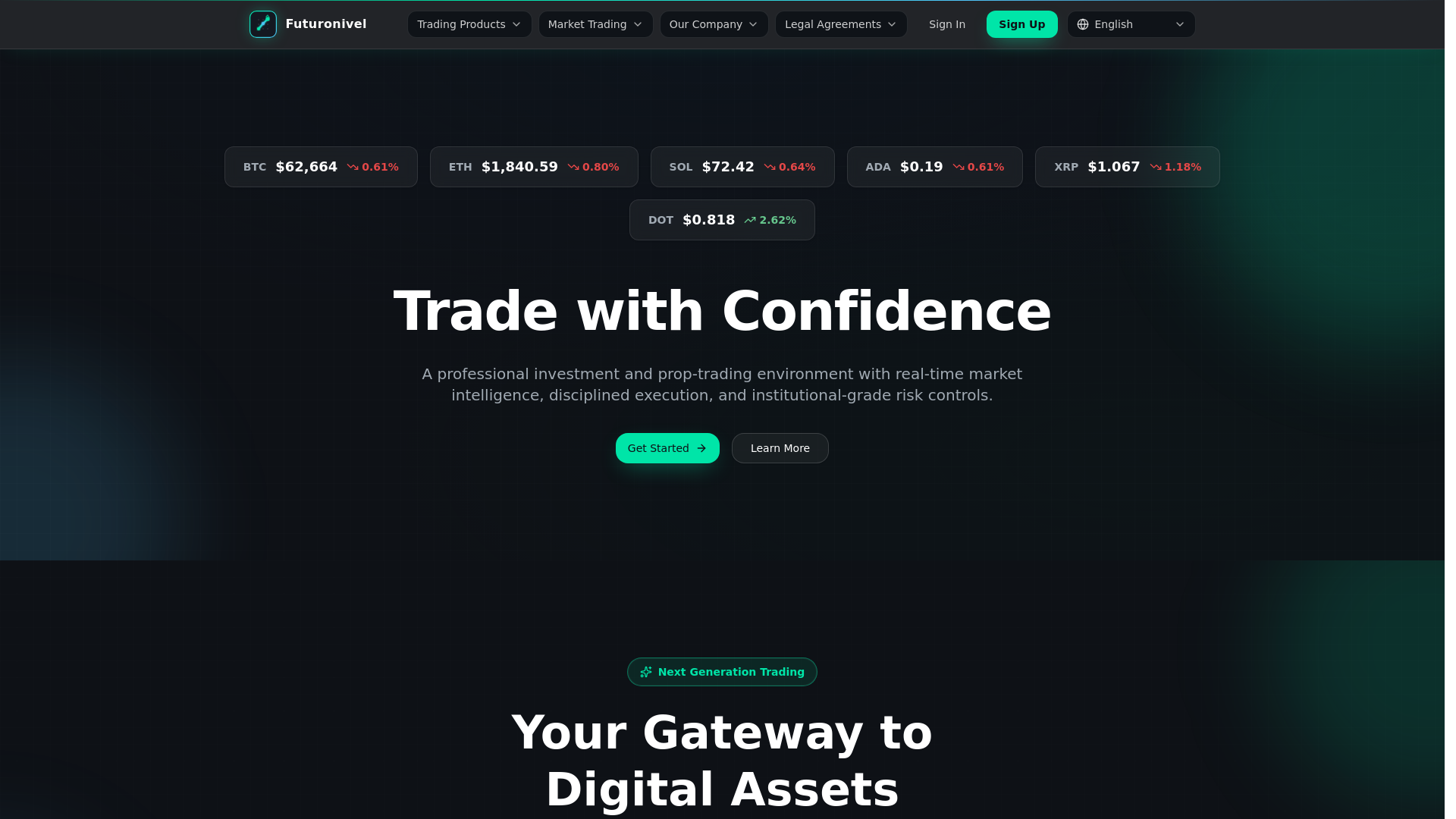 Screenshot of futuronivels.com