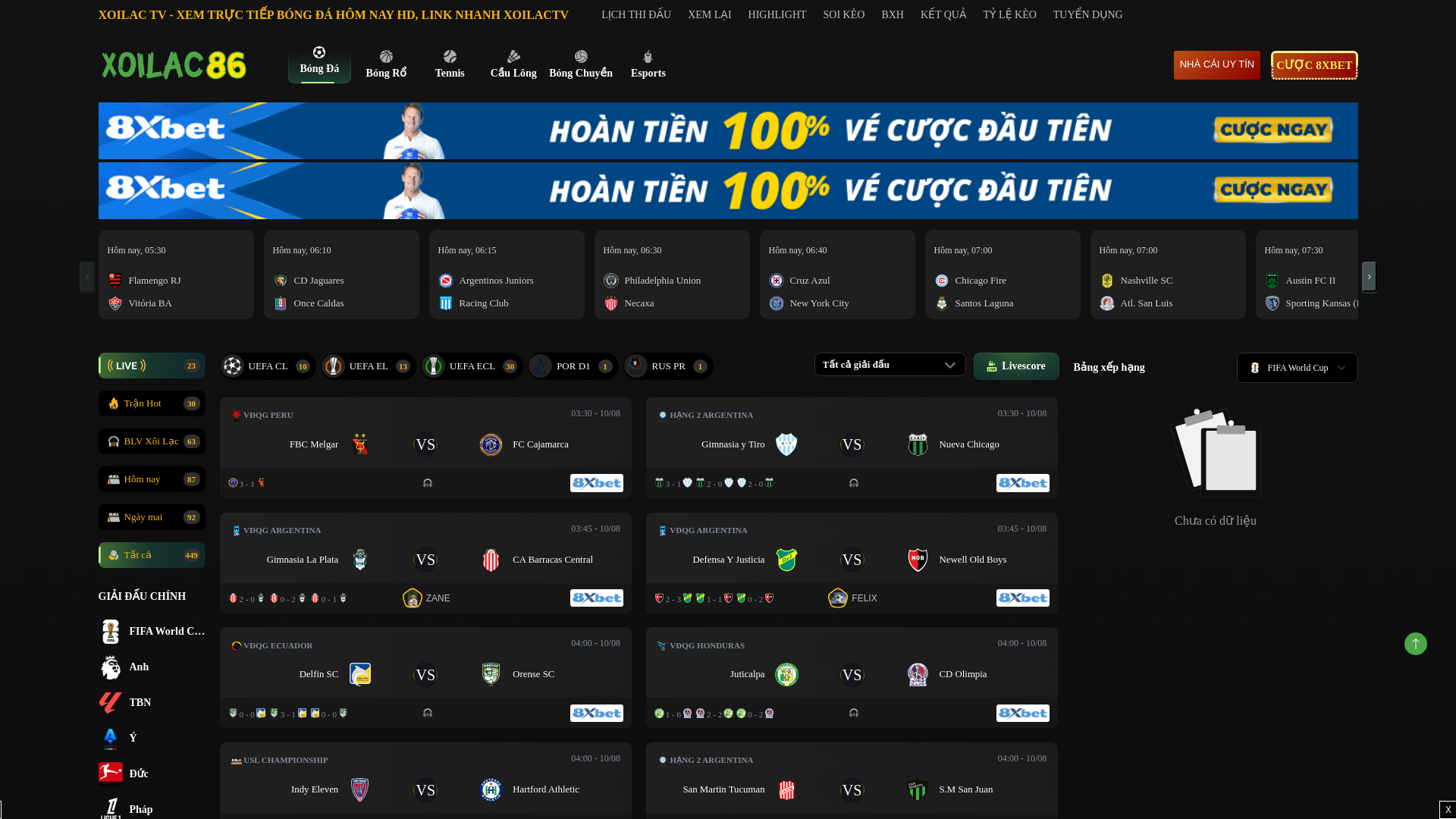 Screenshot of xoilacvvr.cc