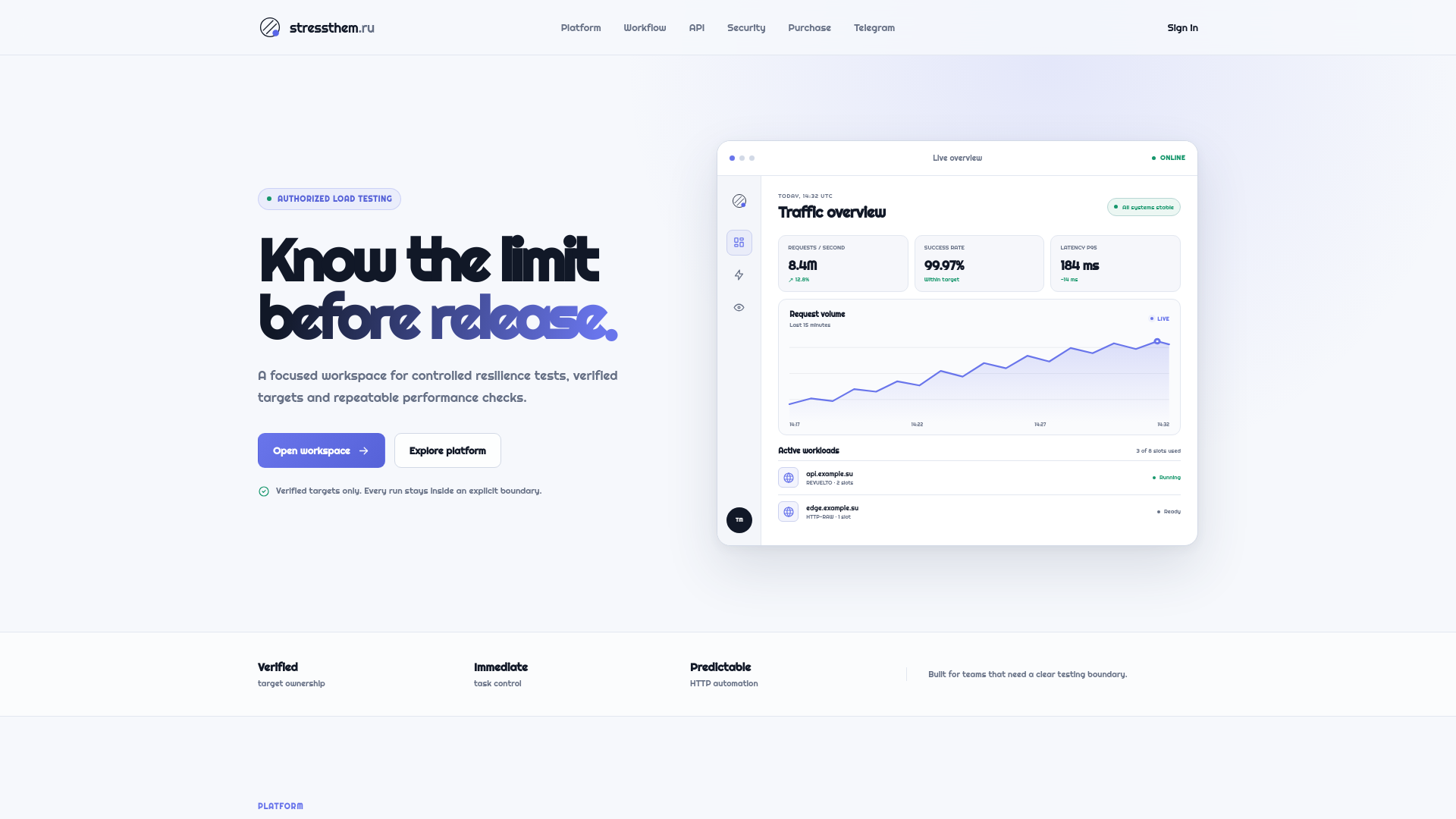 Screenshot of stressthem.ru
