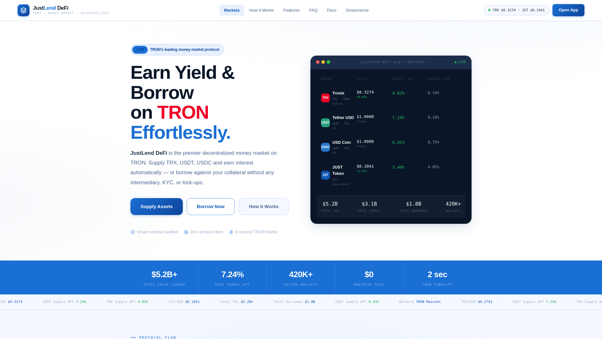 Screenshot of justlend-defi.org