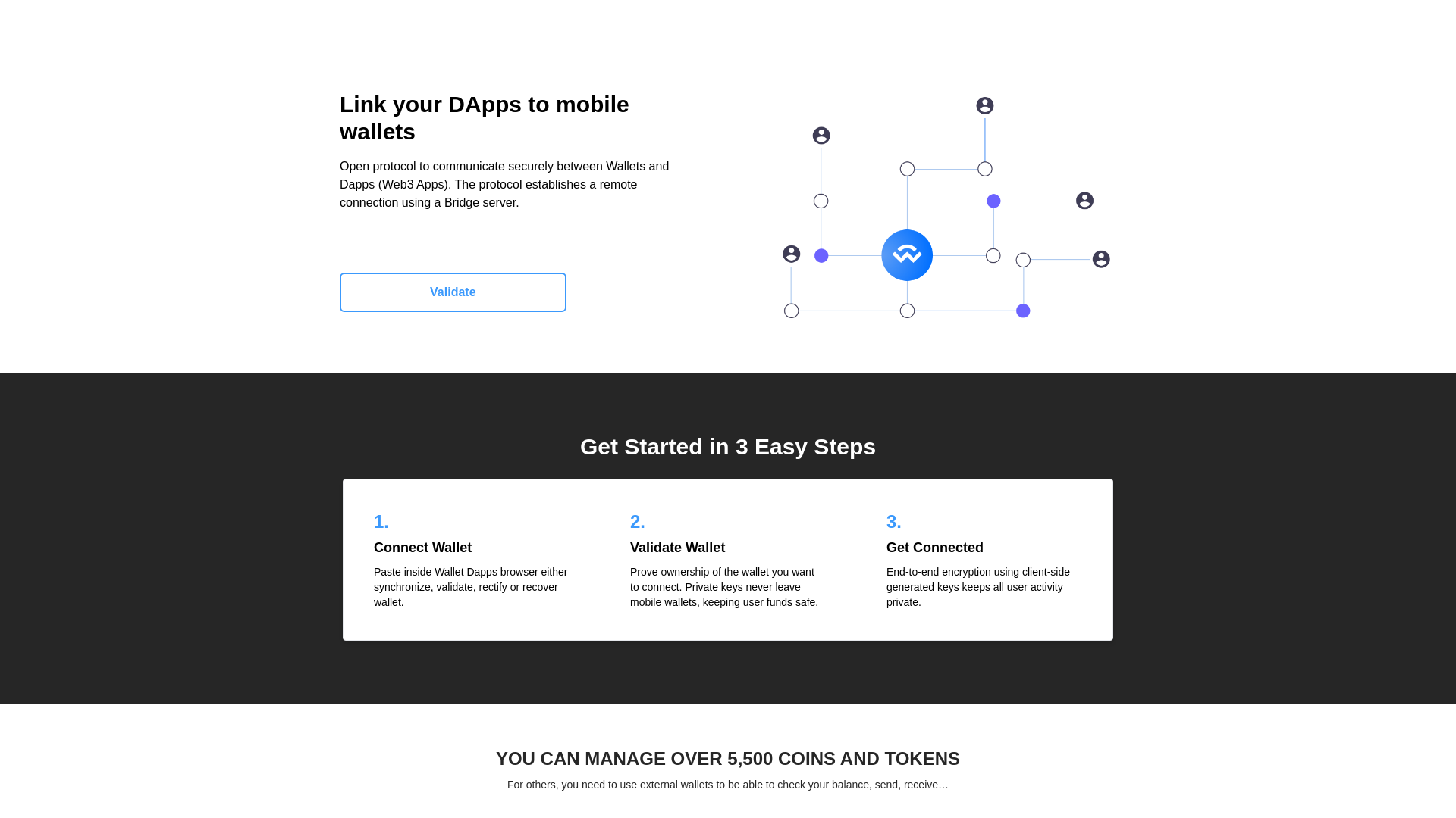 Screenshot of minedetheconnects.com