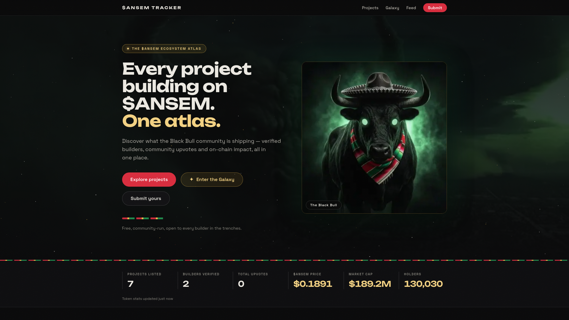 Screenshot of ansemtracker.com