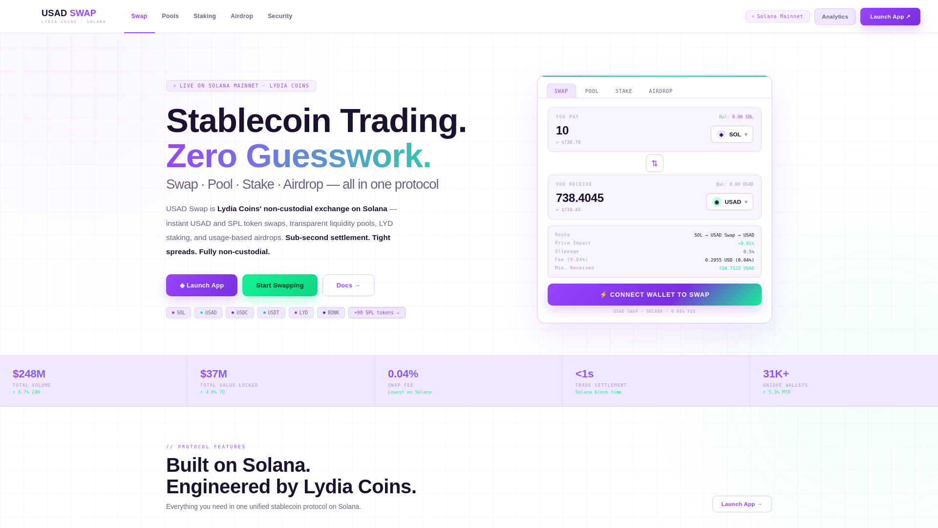 Screenshot of usadswap.com
