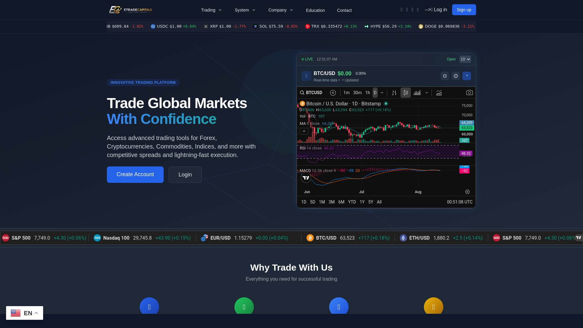Stored capture of etradecapitals.com