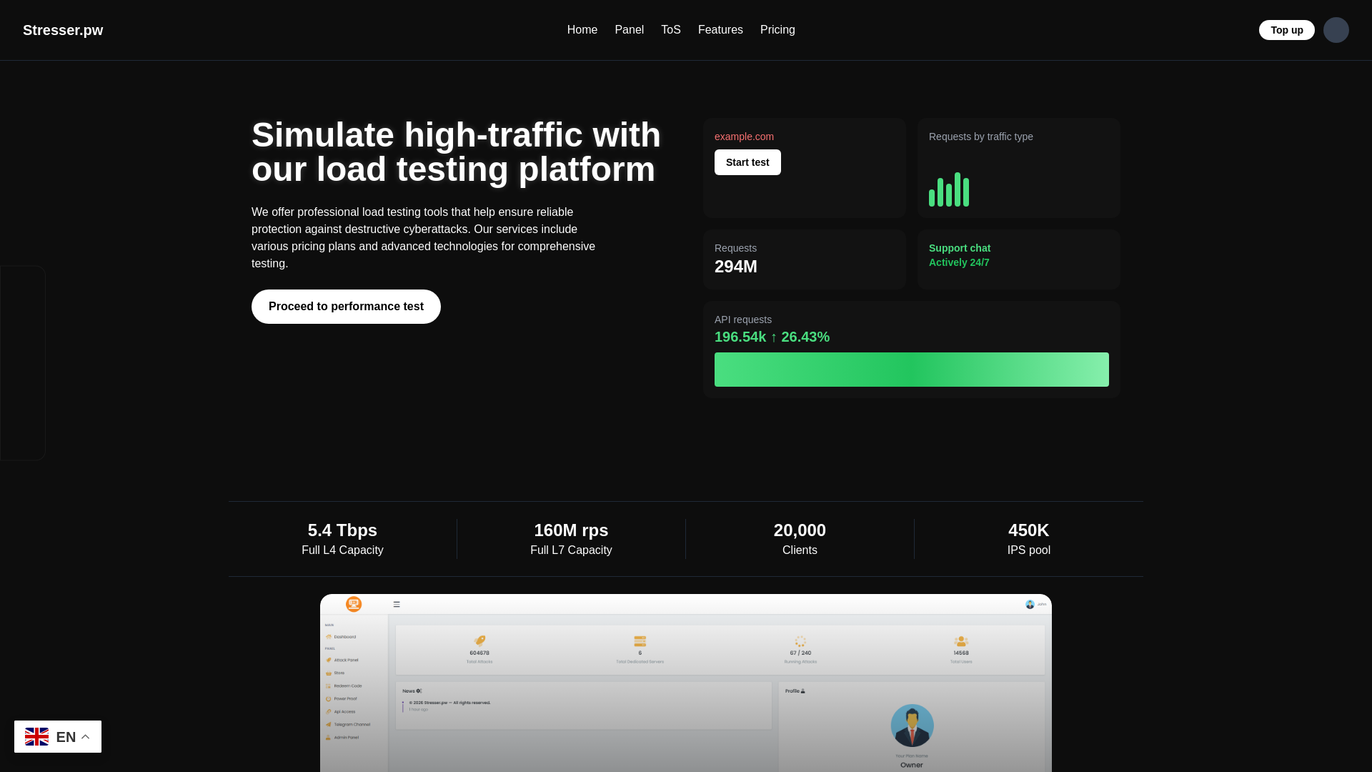 Screenshot of stresser.pw