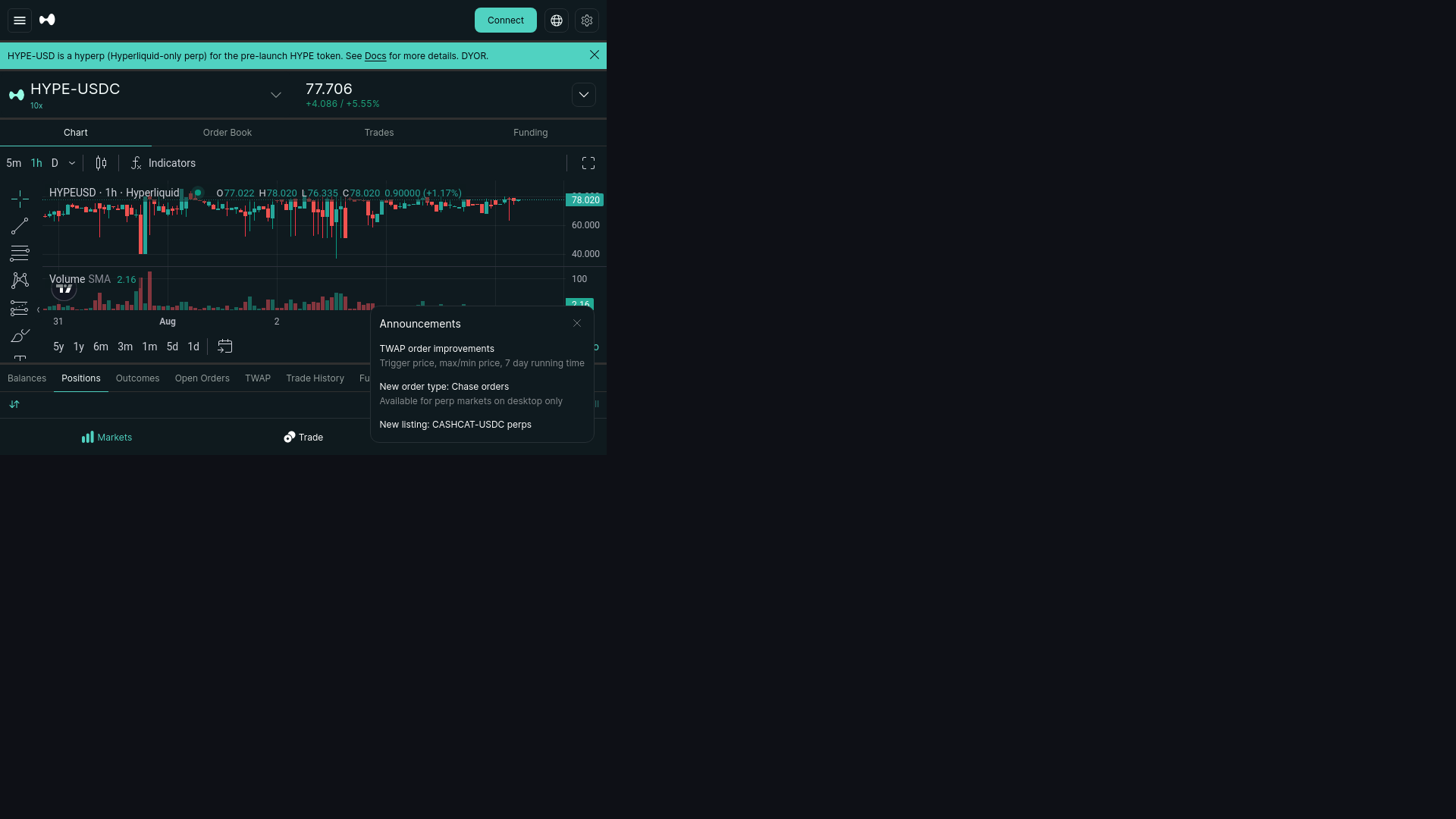 Screenshot of app.hyperliquidevm.xyz
