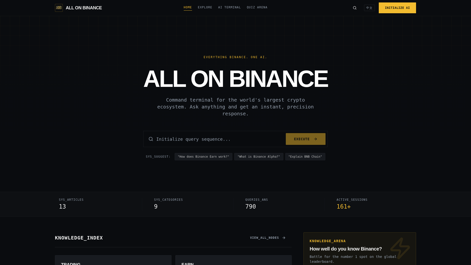Screenshot of allonbinance.com