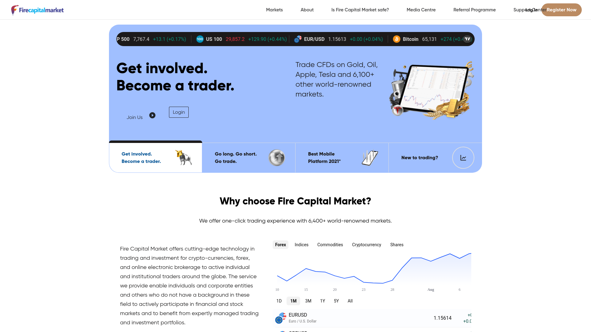 Stored capture of firecapitalmarket.com