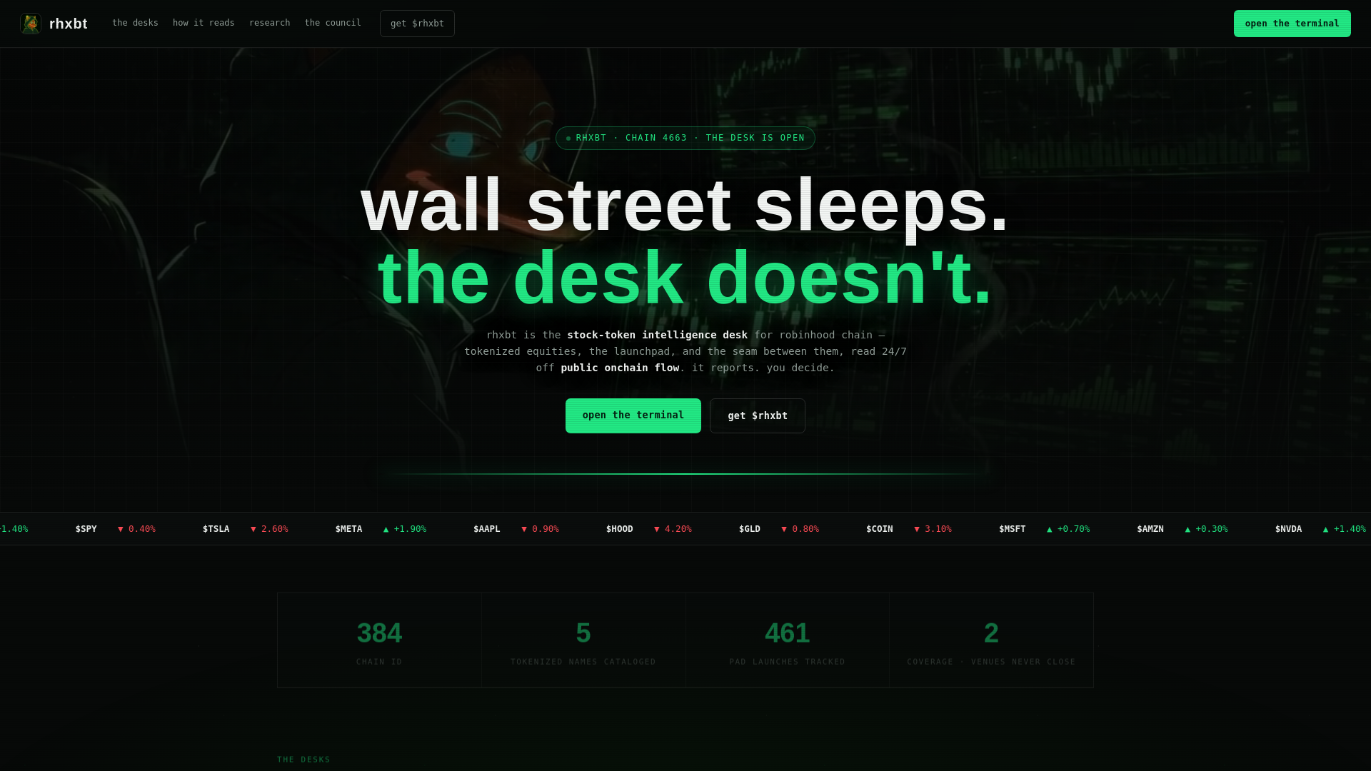 Screenshot of rhxbt.app