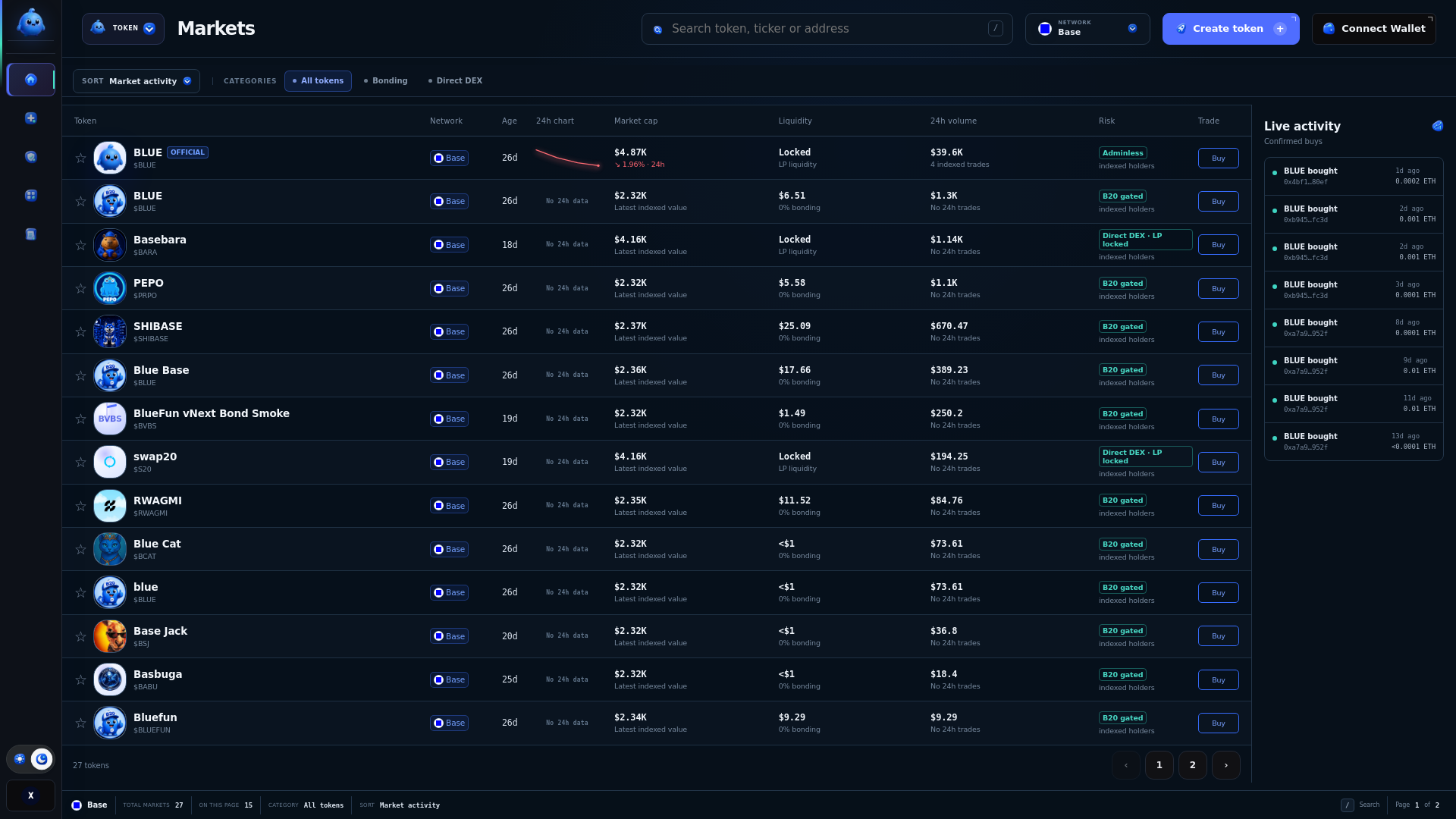 Screenshot of funblue.xyz