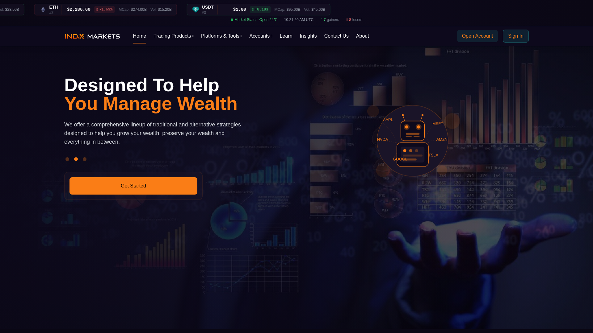 Screenshot of indxmarkets.com