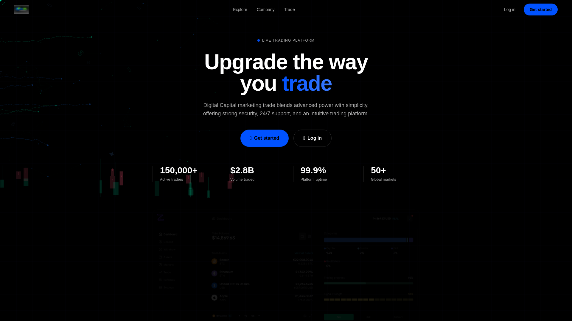 Screenshot of digitalcapitalmarketingtrade.com