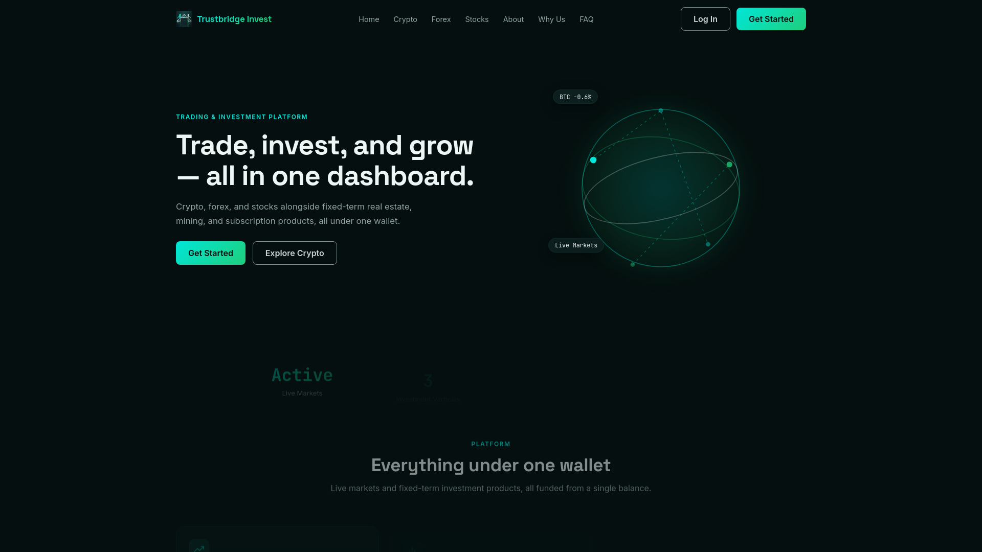 Screenshot of trustbridgeinvest.com