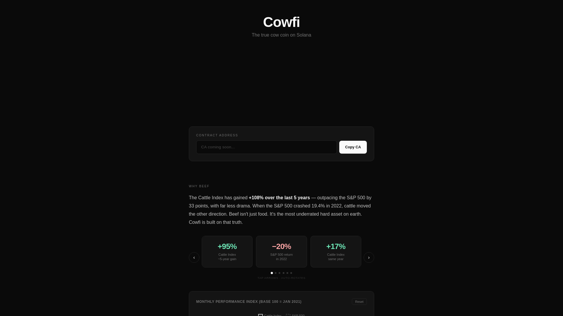 Screenshot of cowfi.fun