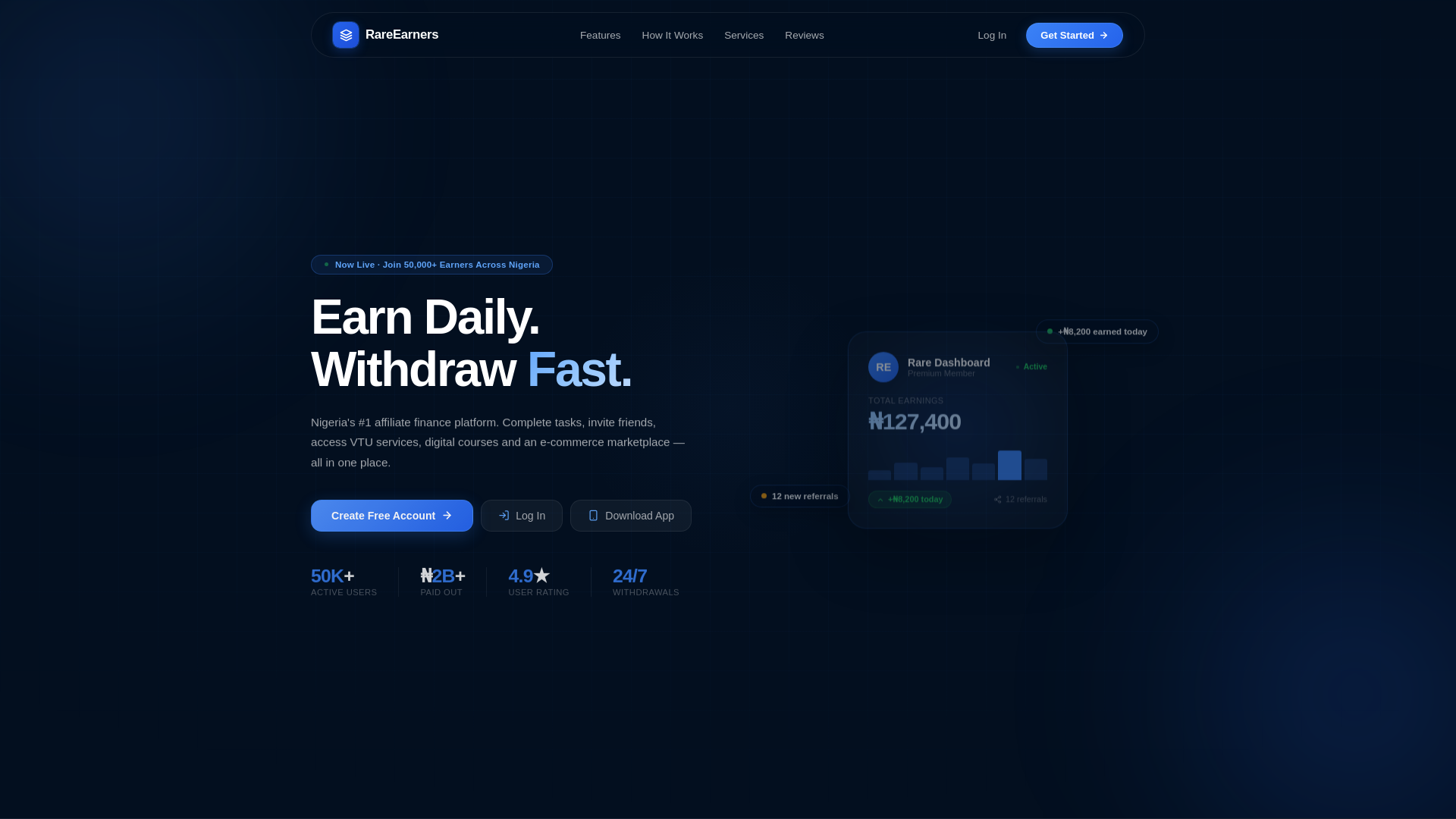 Screenshot of rareearners.top