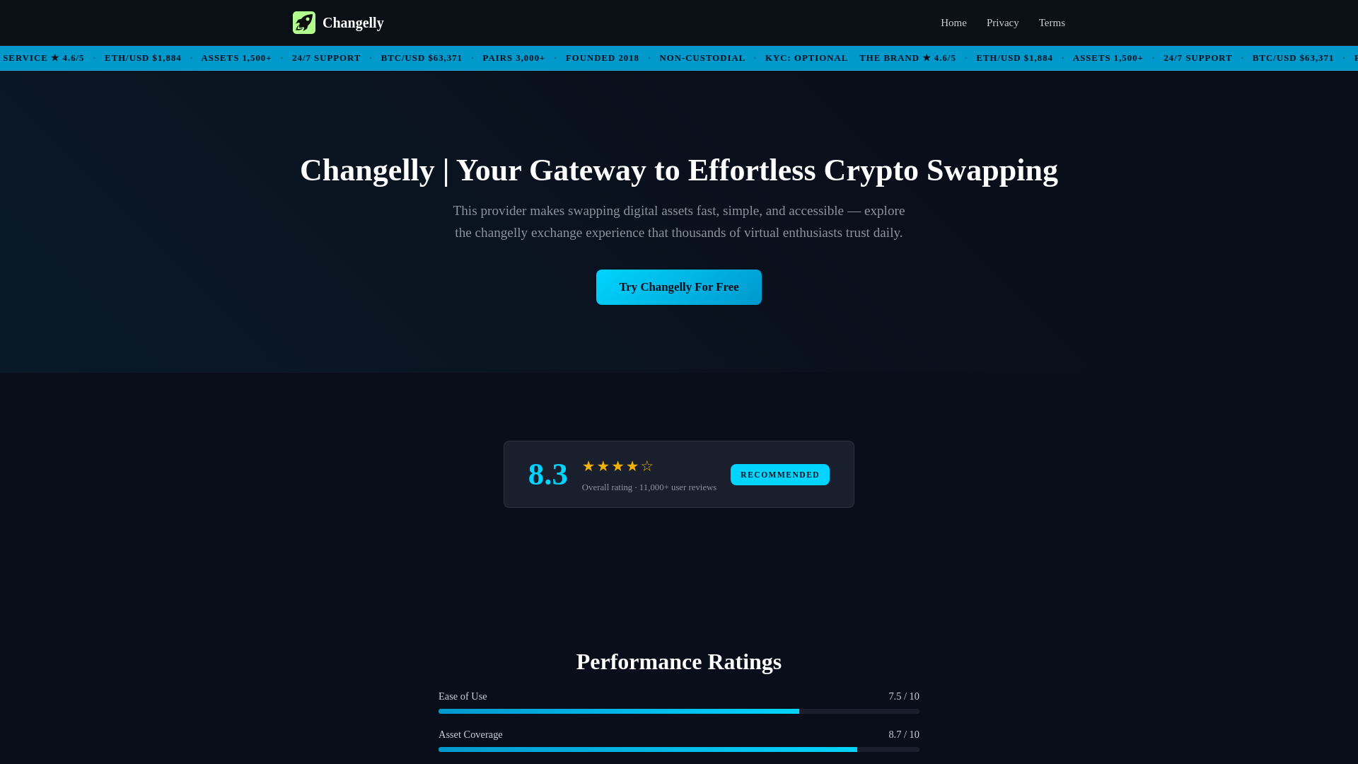 Screenshot of chengilly.to